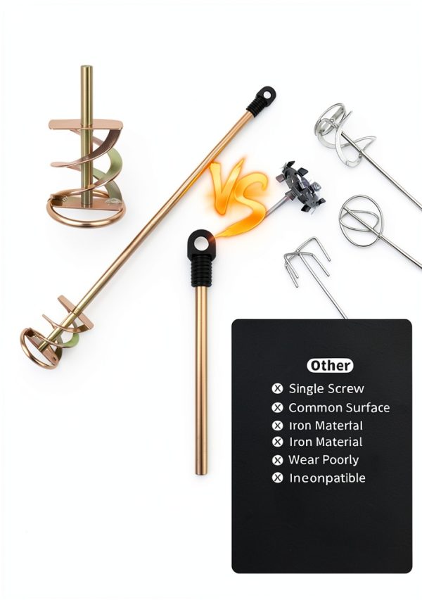 ZeonHoeng Paint Mixer Drill Attachment Double Helix Design-5