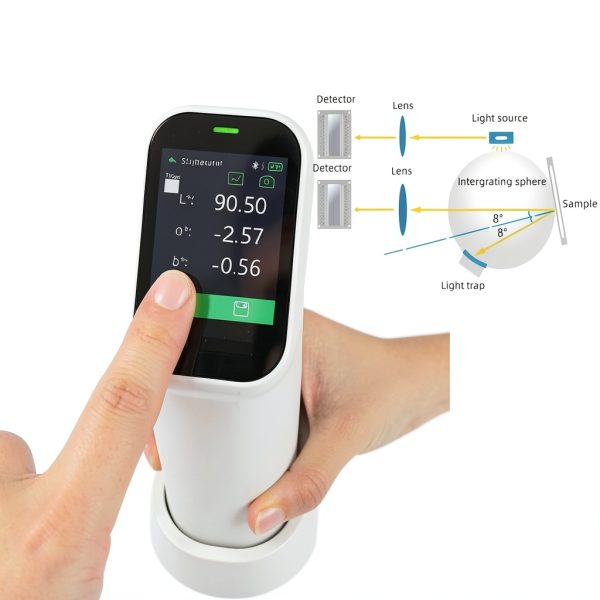 Lab Spectrophotometer VTSYIQI Dual Path for Labs-2